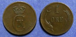 World Coins - Denmark, Christian IX 1875, Ore