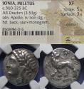 Ancient Coins - Ionia, Miletos 360-325 BC, Silver Drachm