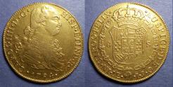 World Coins - Lima Peru, Charles IIII 1794 IJ, Gold 8 Escudos