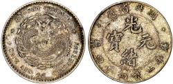 World Coins - China, Hupeh, silver 20 Cents