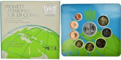 World Coins - San Marino, Set, 2008, Année internationale de la planète Terre