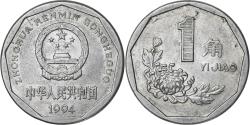 World Coins - CHINA, PEOPLE'S REPUBLIC, Jiao, 1994, Aluminum, , KM:335