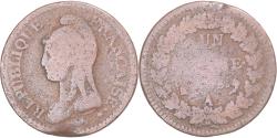World Coins - Coin, France, Dupré, Decime, AN 5, Paris, , Copper, Gadoury:187