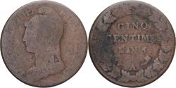 World Coins - Coin, France, Dupré, 5 Centimes, AN 5, Paris, , Copper, Gadoury:126
