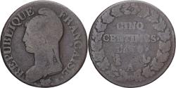World Coins - Coin, France, Dupré, 5 Centimes, AN 8, Paris, , Copper, Gadoury:126