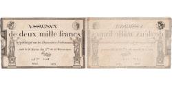 World Coins - France, 2000 Francs, 1795-01-07, 6503, AU(50-53)