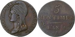 World Coins - France, 5 Centimes, Dupré, AN 4, Paris, Petit module, Copper,