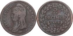 World Coins - France, 2 Décimes, Dupré, AN 4, Paris, Copper, , Gadoury:300