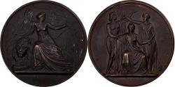World Coins - Belgium, Medal, LÉOPOLD Ier, Indépendance Nationale, XXV ans, 1855, Copper