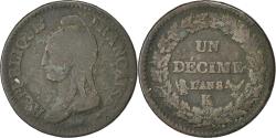 World Coins - Coin, France, Dupré, Decime, 1799, Bordeaux, , Bronze, KM:644.8