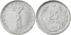 World Coins - Turkey, 25 Kurus, 1969, Istanbul, Stainless Steel, , KM:892.3