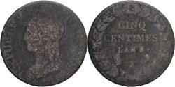 World Coins - Coin, France, Dupré, 5 Centimes, AN 5, Paris, , Copper, Gadoury:126