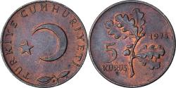 World Coins - Turkey, 5 Kurus, 1971