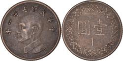 World Coins - Coin, Yuan, 1982