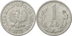 World Coins - Coin, Poland, Zloty, 1975, Warsaw, , Aluminum, KM:49.1