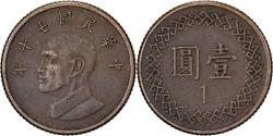 World Coins - Republic of China, TAIWAN, Yuan, 1981, Aluminum-Bronze, , KM:551