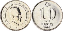 World Coins - Coin, Turkey, 10 New Kurus, 2006, Istanbul, , Copper-Nickel-Zinc