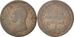 World Coins - Coin, France, Dupré, 2 Décimes, 1795, Limoges, , Bronze, KM:638.3