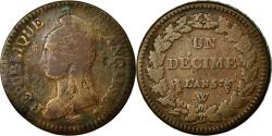 World Coins - Coin, France, Dupré, Decime, 1796, Lille, , Bronze, KM:644.11