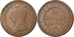 World Coins - Coin, France, Dupré, Decime, AN 7, Paris, , Bronze, KM:644.1