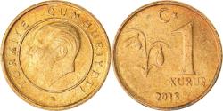 World Coins - Coin, Turkey, Kurus, 2015