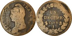 World Coins - Coin, France, Dupré, Decime, AN 8, Limoges, , Bronze, KM:644.7