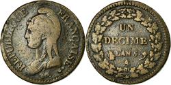 World Coins - Coin, France, Dupré, Decime, 1796, Paris, , Bronze, KM:645.1