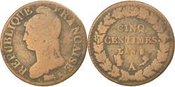 World Coins - Coin, France, Dupré, 5 Centimes, AN 5, Paris, , Bronze, KM:640.1