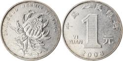 World Coins - Coin, CHINA, PEOPLE'S REPUBLIC, Edge lettering can appear in either orientation