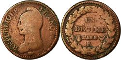 World Coins - Coin, France, Decime, AN 8, Bordeaux, , Bronze, Gadoury:187a