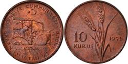 World Coins - Coin, Turkey, 10 Kurus, 1971, , Bronze, KM:898.1