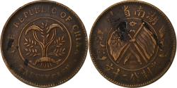World Coins - Coin, China, HUNAN PROVINCE, 20 Cash, , Copper, KM:400