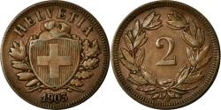 World Coins - Coin, Switzerland, 2 Rappen, 1903, Bern, , Bronze, KM:4.2