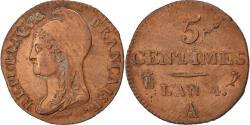 World Coins - Coin, France, Dupré, 5 Centimes, 1796, Paris, , Bronze, KM:635.1