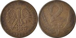 World Coins - Coin, Poland, 2 Zlote, 1980