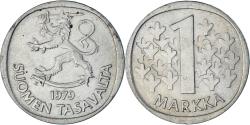 World Coins - Coin, Finland, Markka, 1979