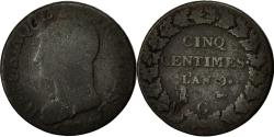World Coins - Coin, France, Dupré, 5 Centimes, 1800, Geneva, , Bronze, KM:640.6