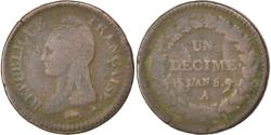 World Coins - Coin, France, Dupré, Decime, 1796, Paris, , Bronze, KM:645.1