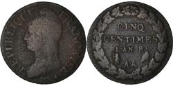 World Coins - Coin, France, Dupré, 5 Centimes, AN 8, Metz, , Bronze, KM:640.2