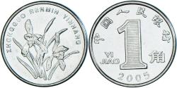 World Coins - Coin, China, Jiao, 2005, Jiao magnetic, , Stainless Steel, KM:1210