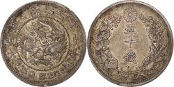 World Coins - Japan, Meiji, 50 Sen, 1898, Silver,
