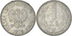 World Coins - Coin, Poland, Zloty, 1978, Warsaw, , Aluminum, KM:49.1