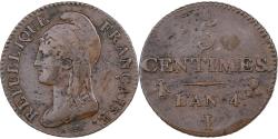 World Coins - France, 5 Centimes, Dupré, AN 4, Limoges, Copper, , Gadoury:124