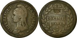 World Coins - Coin, France, Dupré, Decime, 1795, Paris, , Bronze, KM:637.1
