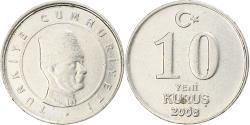 World Coins - Turkey, 10 New Kurus, 2008