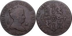 World Coins - Spain, Isabel II, 8 Maravedis, 1844, Jubia, Copper, , KM:531.2