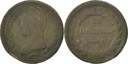 World Coins - Coin, France, Dupré, Decime, 1796, Paris, , Bronze, KM:645.1