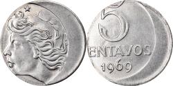 World Coins - Coin, Brazil, 5 Centavos, 1969, planchet error, , Stainless Steel