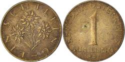 World Coins - Coin, Austria, Schilling, 1981