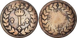 World Coins - Coin, France, Louis XVIII, Decime, Uncertain date, Strasbourg, Blocus de